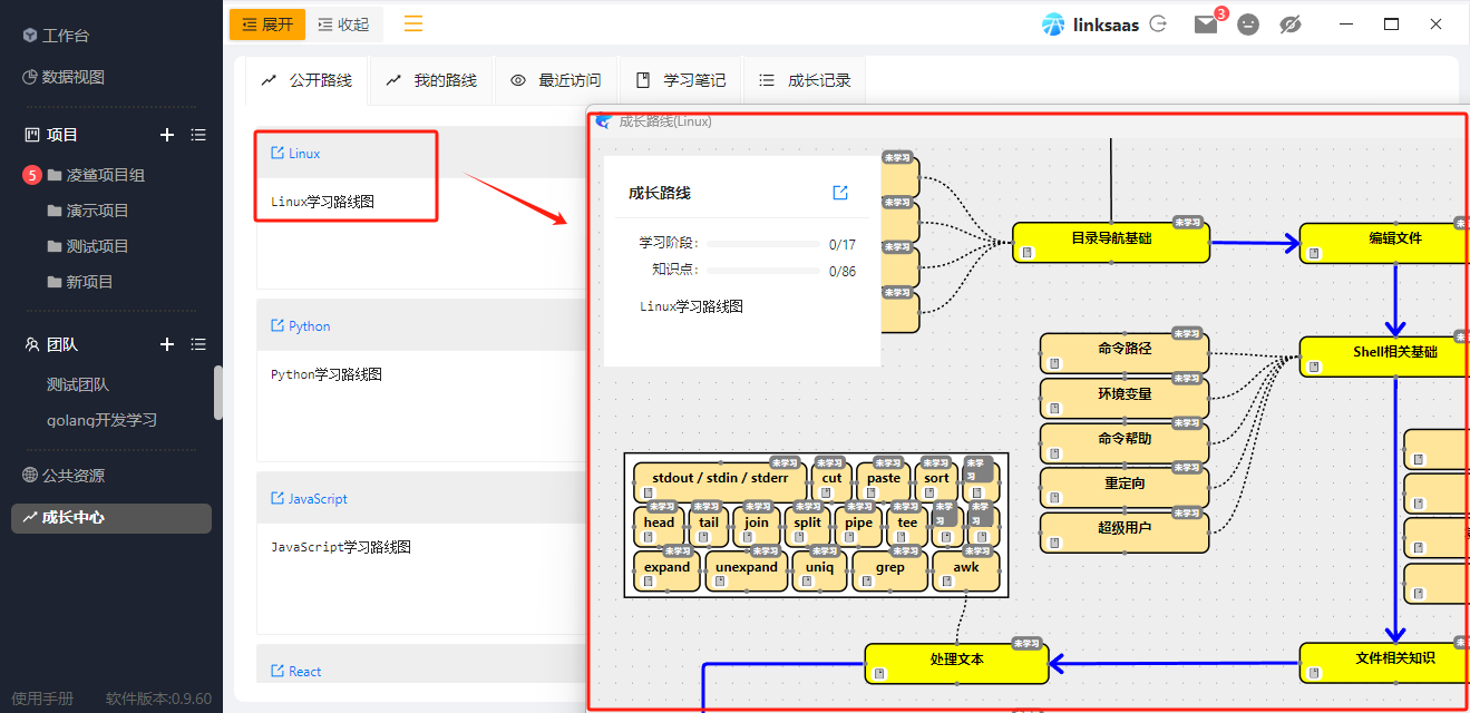 Linux学习路线图