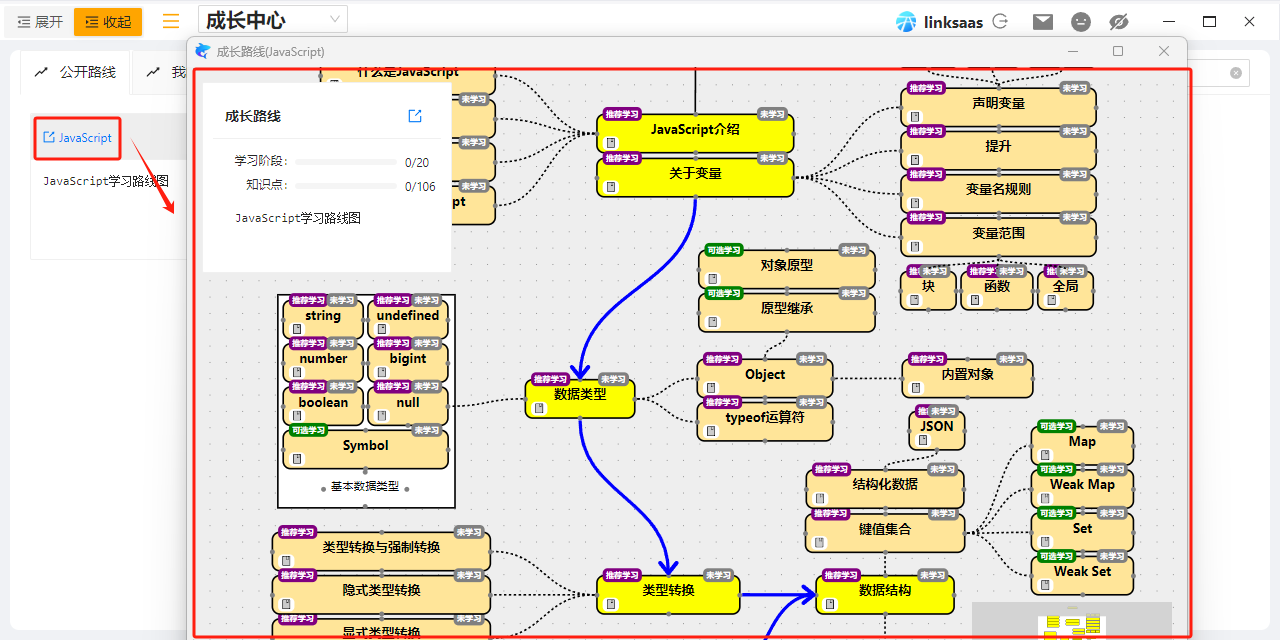 JavaScript学习路线图