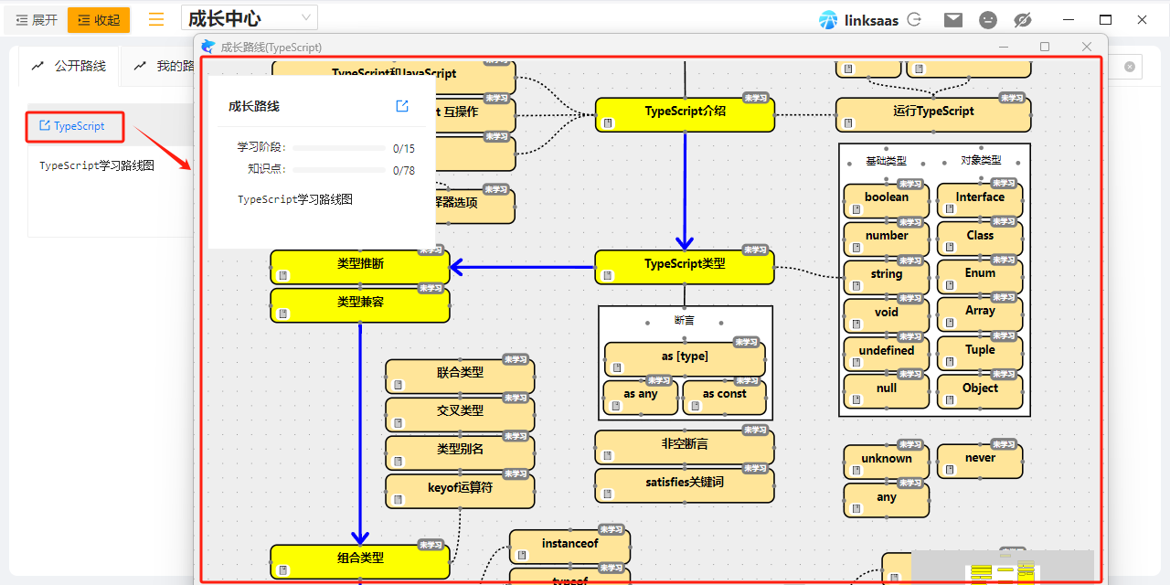 TypeScript学习路线图