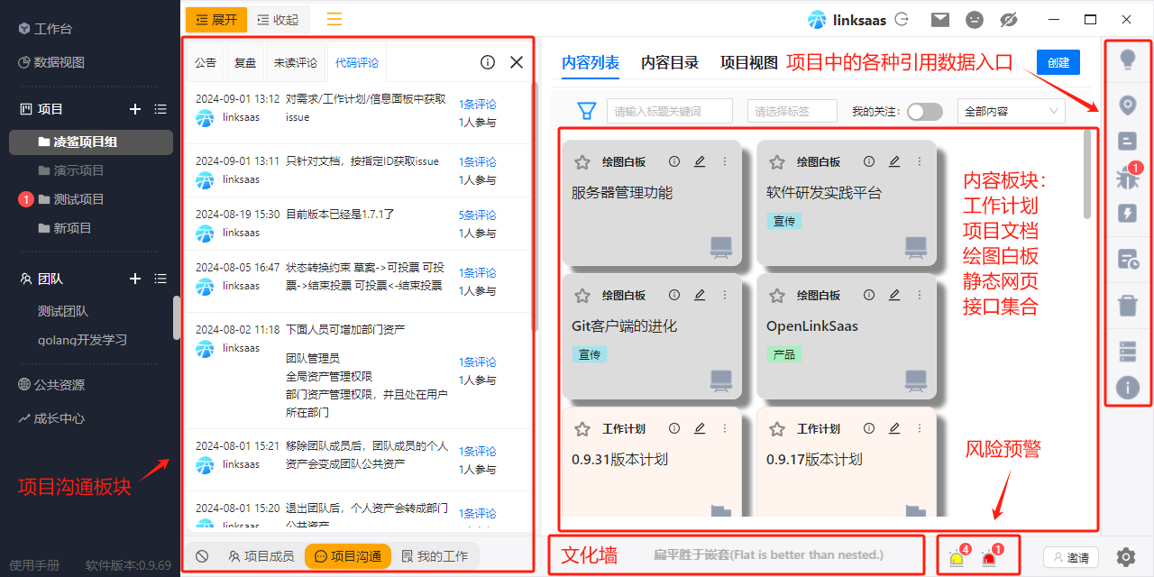 OpenLinkSaas使用手册-项目功能简介