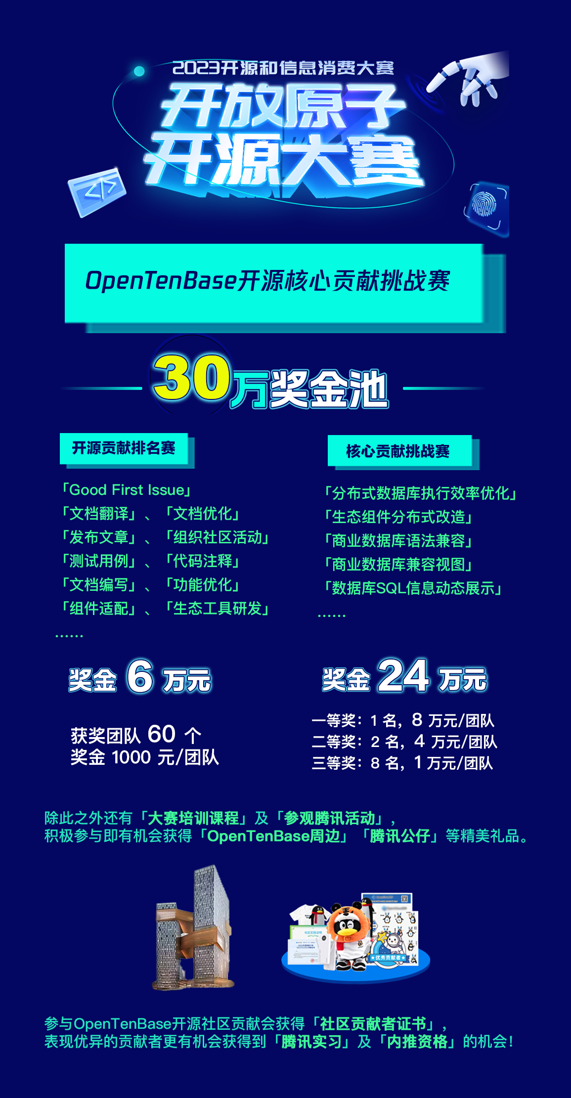 30万奖金！OpenTenBase开源核心贡献挑战赛等你来