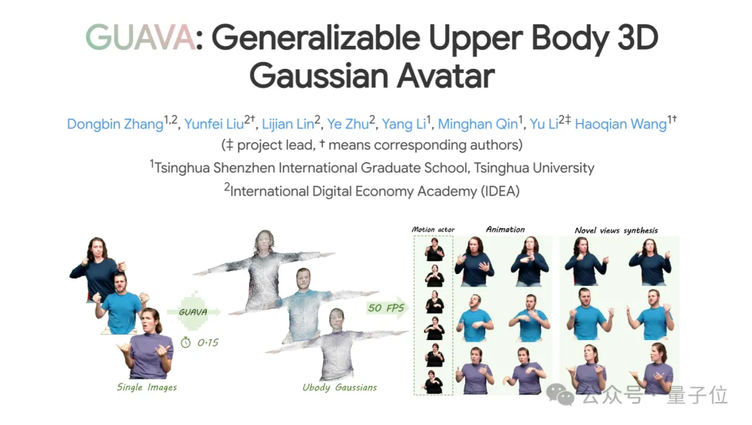 一张图0.1秒生成上半身3D化身！清华IDEA新框架入选ICCV 2025