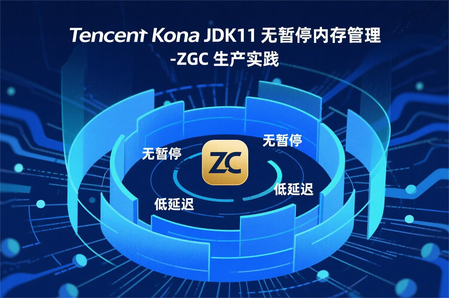 Tencent Kona JDK11 无暂停内存管理 -ZGC 生产实践