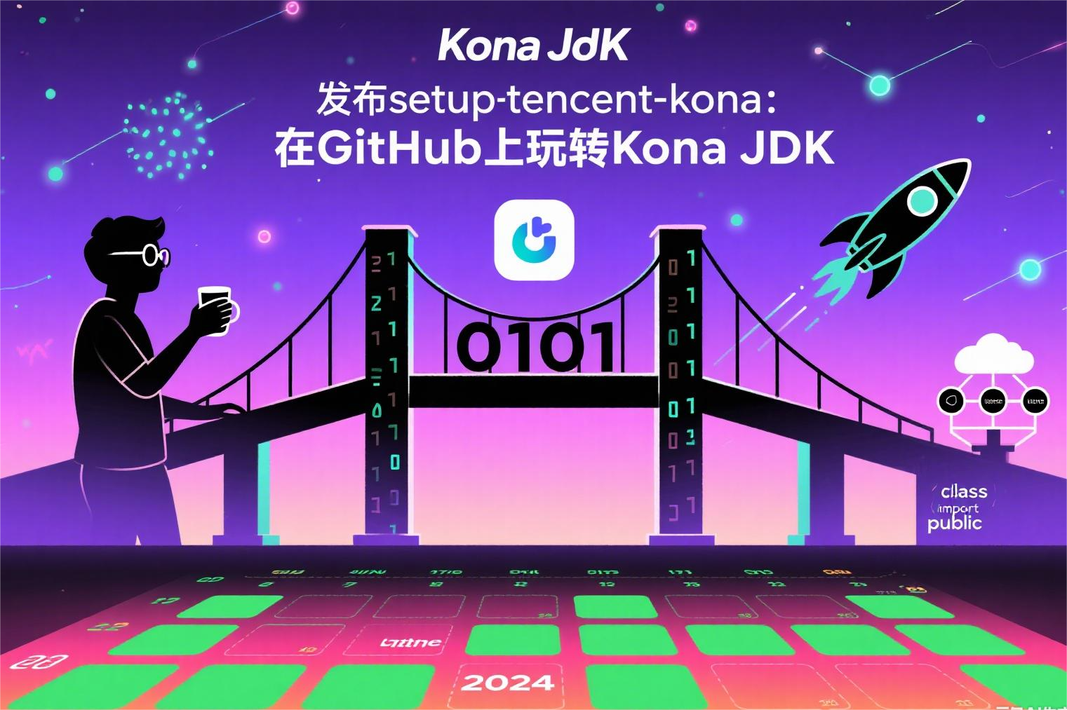 发布setup-tencent-kona:在GitHub上玩转Kona JDK