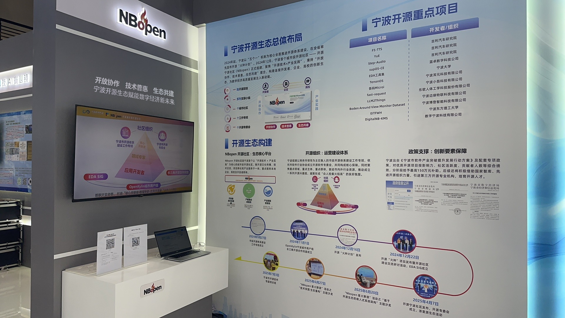 开源宁波社区亮相智博会 为宁波开源生态建设注入新活力