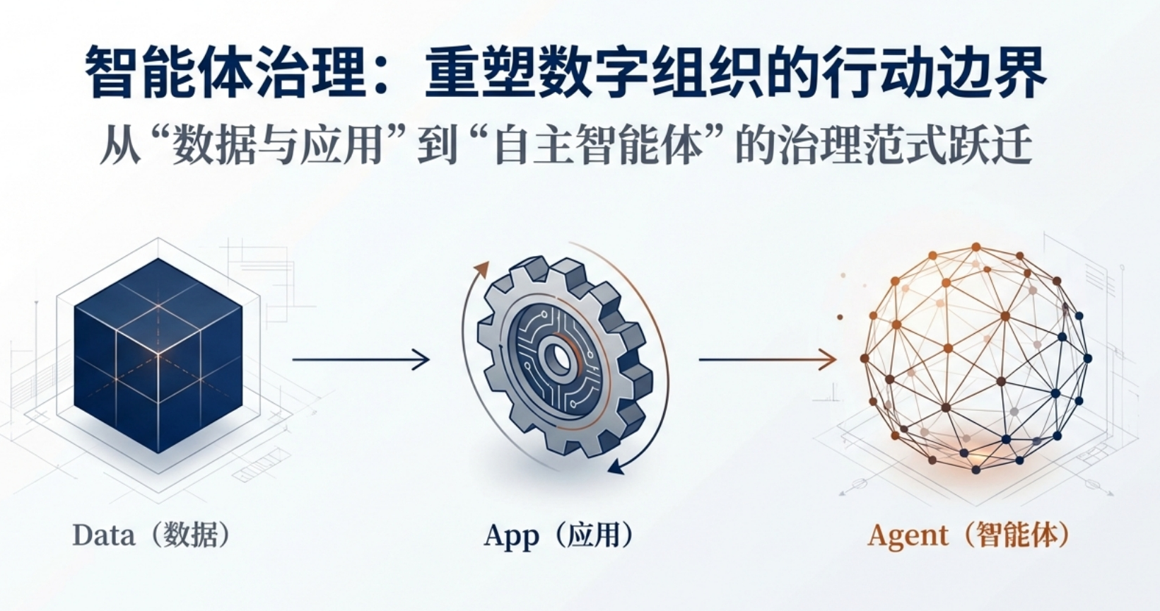 智能体治理：人工智能时代信息化系统的全新挑战与课题