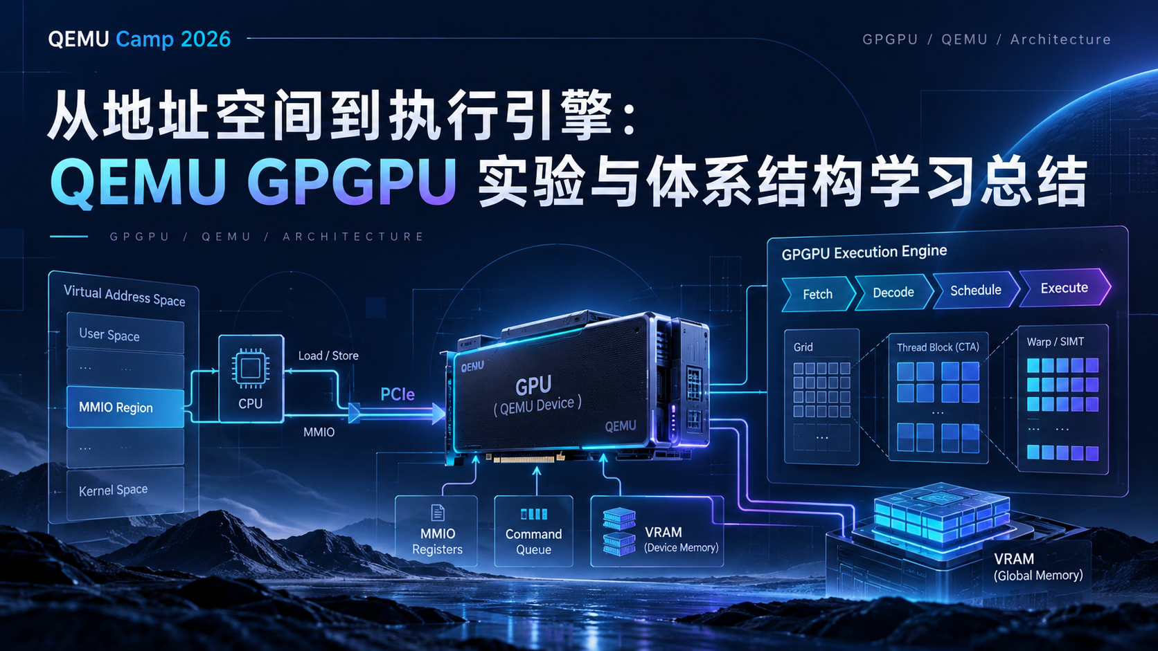 从地址空间到执行引擎:QEMU-CAMP GPGPU 实验与体系结构学习总结