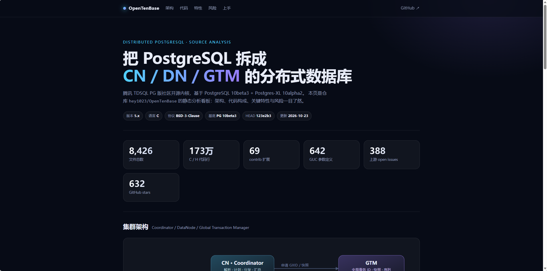 腾讯开源的分布式数据库,我把源码翻了一遍