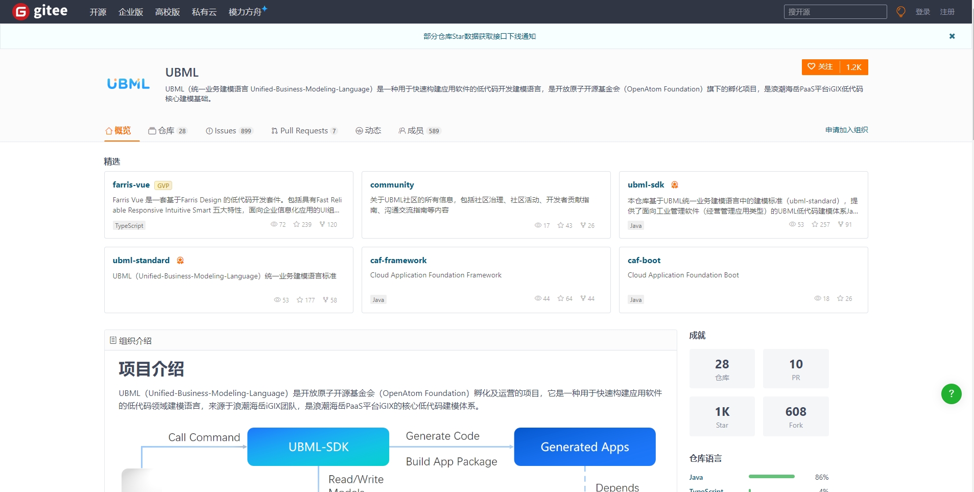 UBML开发者社区