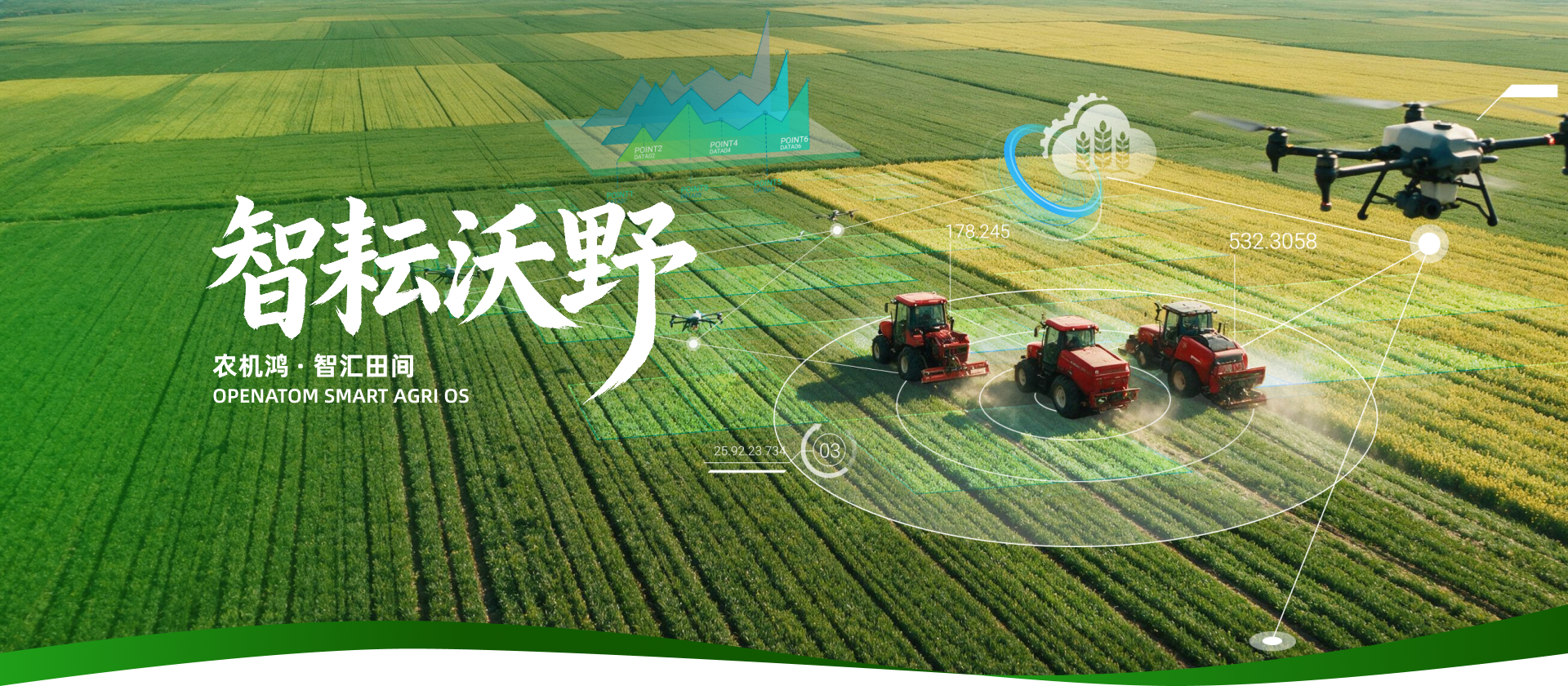 Banner 测试01